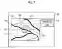 Fig. 07 - Image processor, image processing method, and endoscope system