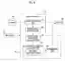 Fig. 08 - Image processor, image processing method, and endoscope system