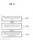 Fig. 07 - Method and system for motion artefacts removal in optical coherence tomography