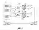 Fig. 08 - Heart failure management
