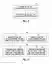 Fig. 09 - Heart failure management
