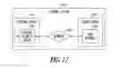 Fig. 16 - Heart failure management