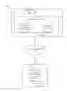 Fig. 01 - Burnout symptoms detection and prediction