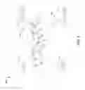 Fig. 06 - Burnout symptoms detection and prediction
