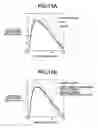 Fig. 14 - ULTRASONIC TRANSDUCER UNIT, AND INFORMATION ACQUISITION APPARATUS INCLUDING THE ULTRASONIC TRANSDUCER UNIT