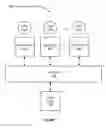 Fig. 02 - Methods and systems for fertility estimation