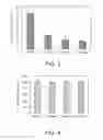 Fig. 04 - Orthopedic device and polymer compositions for making same
