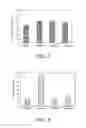 Fig. 06 - Orthopedic device and polymer compositions for making same