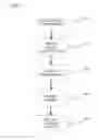 Fig. 02 - VESSEL REMODELING METHODS AND DEVICES FOR USE IN A GRAFT DEVICE