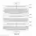 Fig. 10 - Absorbent article and related methods