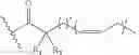 Fig. 40 - METHODS OF TREATING HEART FAILURE USING FATTY ACID FUMARATE DERIVATIVES