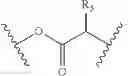 Fig. 50 - METHODS OF TREATING HEART FAILURE USING FATTY ACID FUMARATE DERIVATIVES