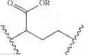 Fig. 65 - METHODS OF TREATING HEART FAILURE USING FATTY ACID FUMARATE DERIVATIVES
