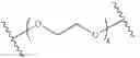 Fig. 79 - METHODS OF TREATING HEART FAILURE USING FATTY ACID FUMARATE DERIVATIVES