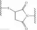 Fig. 82 - METHODS OF TREATING HEART FAILURE USING FATTY ACID FUMARATE DERIVATIVES