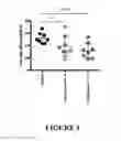 Fig. 07 - Self-micellizing fatty acids and fatty acid ester compositions and their use in the treatment of disease states