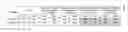 Fig. 02 - Pharmaceutical Compositions Comprising Canagliflozin