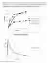 Fig. 09 - Pharmaceutical Compositions Comprising Canagliflozin