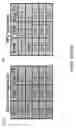 Fig. 43 - Compositions and methods for promoting intestinal stem cell and/or non-stem progenitor cell function