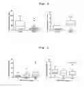 Fig. 02 - PROPHYLACTIC AND/OR THERAPEUTIC AGENT FOR BEHAVIORAL AND PSYCHOLOGICAL SYMPTOMS ASSOCIATED WITH NEURODEGENERATIVE DISEASE OR IMPULSIVE SYMPTOMS ASSOCIATED WITH MENTAL DISEASE CONTAINING BREXPIPRAZOLE OR SALT THEREOF