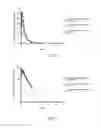 Fig. 02 - Methods of treating depression using orexin-2 receptor antagonists