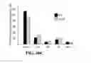 Fig. 43 - Methods and compositions to reduce oxidative stress