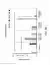 Fig. 22 - Pharmaceutical composition for treating or alleviating an autoimmune disease and/or complication thereof and/or nephritis and method for treating or alleviating an autoimmune disease and/or complication thereof and/or nephritis