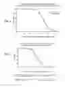 Fig. 03 - Immunogenic peptide conjugate and method for inducing an anti-influenza therapeutic antibody response therewith