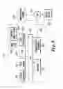 Fig. 05 - Methods and systems for treating cell proliferation disorders