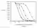 Fig. 01 - CONJUGATES FOR TREATING DISEASES CAUSED BY PSMA EXPRESSING CELLS