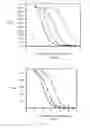 Fig. 02 - CONJUGATES FOR TREATING DISEASES CAUSED BY PSMA EXPRESSING CELLS