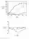 Fig. 06 - CONJUGATES FOR TREATING DISEASES CAUSED BY PSMA EXPRESSING CELLS