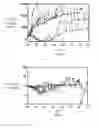 Fig. 07 - CONJUGATES FOR TREATING DISEASES CAUSED BY PSMA EXPRESSING CELLS