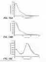 Fig. 22 - COMPOSITIONS AND METHODS FOR THE DELIVERY OF MOLECULES INTO LIVE CELLS