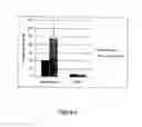 Fig. 07 - Porous Structures of Microbial-Derived Cellulose In Vivo Implantation