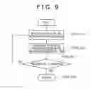 Fig. 07 - Pressure sensing extracorporeal circulation device