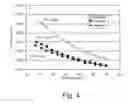 Fig. 05 - SYSTEM AND METHODS FOR PRE-INJECTION PRESSURE PREDICTION IN INJECTION PROCEDURES