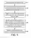 Fig. 06 - Triggering injection status information display on a mobile device via tapping the housing of a skin-attachable drug injection device