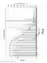 Fig. 07 - Force sensing resistor for liquid low-volume detection and occlusion sensing and methods and apparatuses for flow sensing along fluid path in fluid delivery device