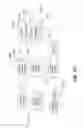 Fig. 33 - Respiratory pressure therapy device