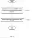 Fig. 07 - Stretch valve balloon catheter and methods for producing and using same