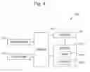 Fig. 04 - Transcranial neurostimulation system for a vehicle