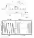 Fig. 07 - Nerve stimulator system