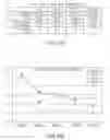 Fig. 09 - Devices, systems and methods for treatment of neuropsychiatric disorders