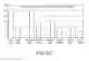 Fig. 10 - Devices, systems and methods for treatment of neuropsychiatric disorders
