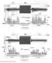 Fig. 09 - System and method to control a non-paresthesia stimulation based on sensory action potentials
