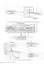 Fig. 01 - Shape based initialization and QA of progressive auto-planning
