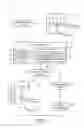 Fig. 02 - Shape based initialization and QA of progressive auto-planning