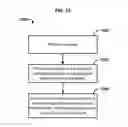Fig. 09 - Methods and systems for disrupting phenomena with waves