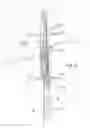 Fig. 06 - LACROSSE GOALIE STICK HEAD WITH FORWARD OFFSET